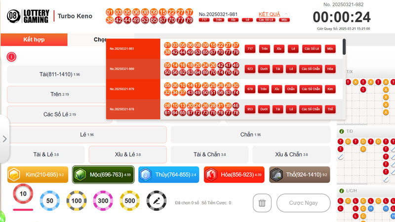 Quy tắc cơ bản trong keno